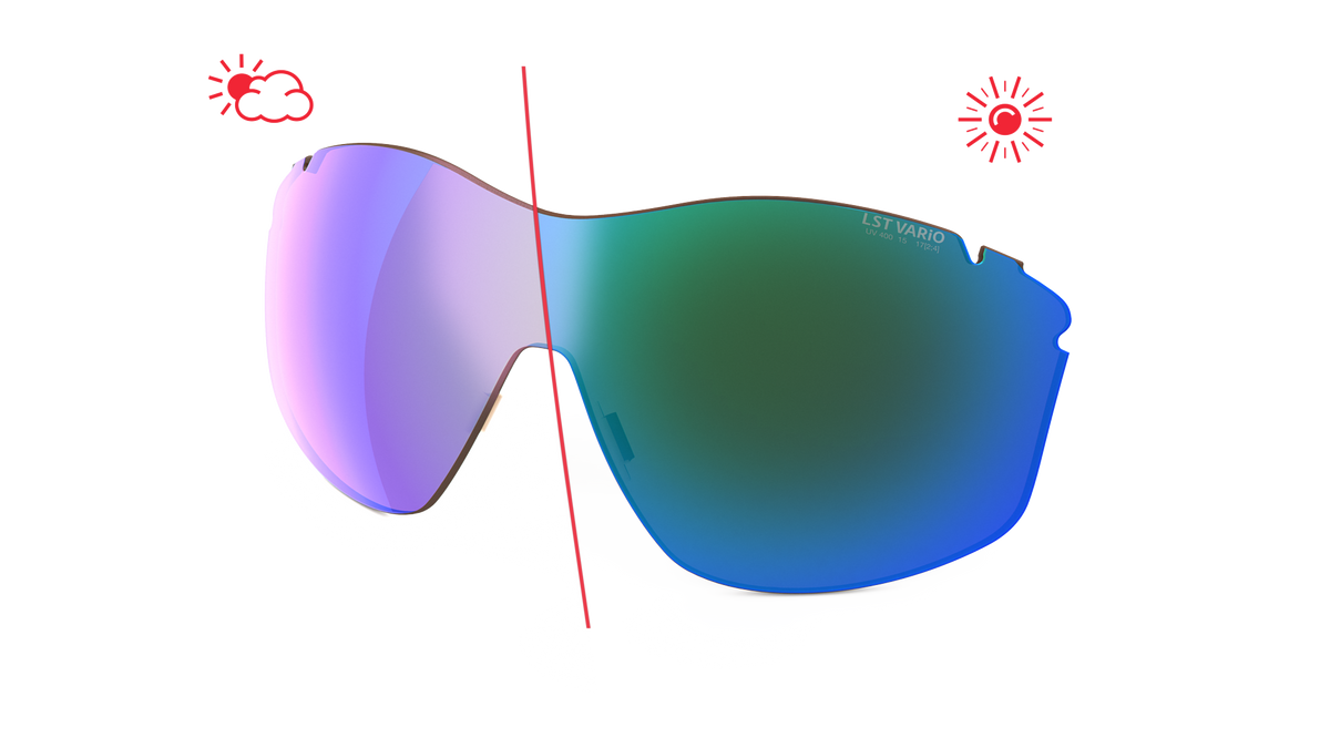 evil eye Wechselglas LST® VARiO blue-green M für vistair-d