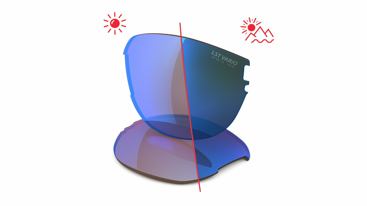 evil eye Wechselglas LST® blue light VARiO M für pathline.f pro