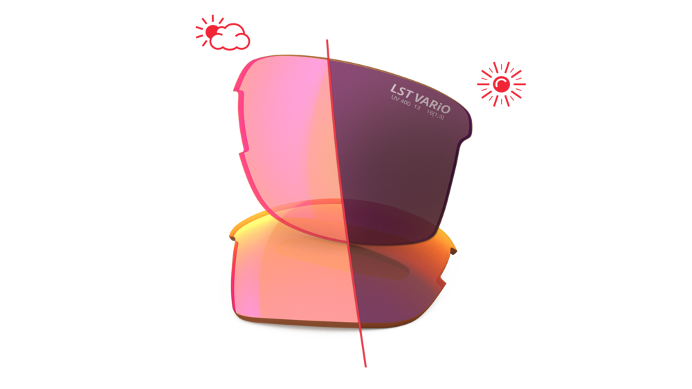 evil eye Wechselglas LST® VARiO purple M für coastline