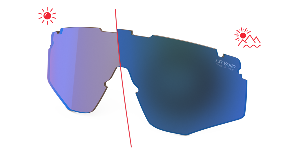 evil eye Wechselglas LST® blue light VARiO M für speedsense