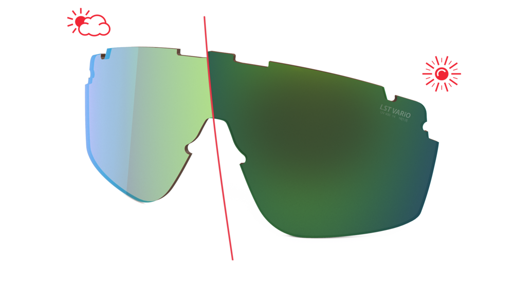 evil eye Wechselglas LST® VARiO blue-green M für speedsense II