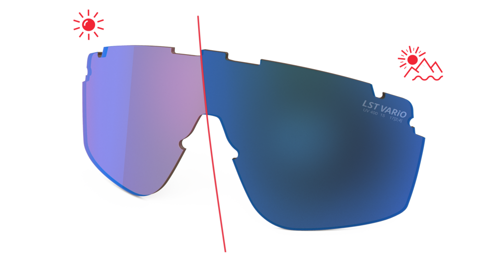 evil eye Wechselglas LST® blue light VARiO M für speedsense II