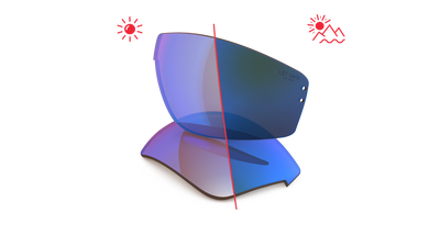 evil eye Wechselglas LST® blue light VARiO M für trace pro & trace