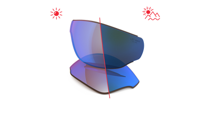 evil eye Wechselglas LST® blue light VARiO M für fusor pro