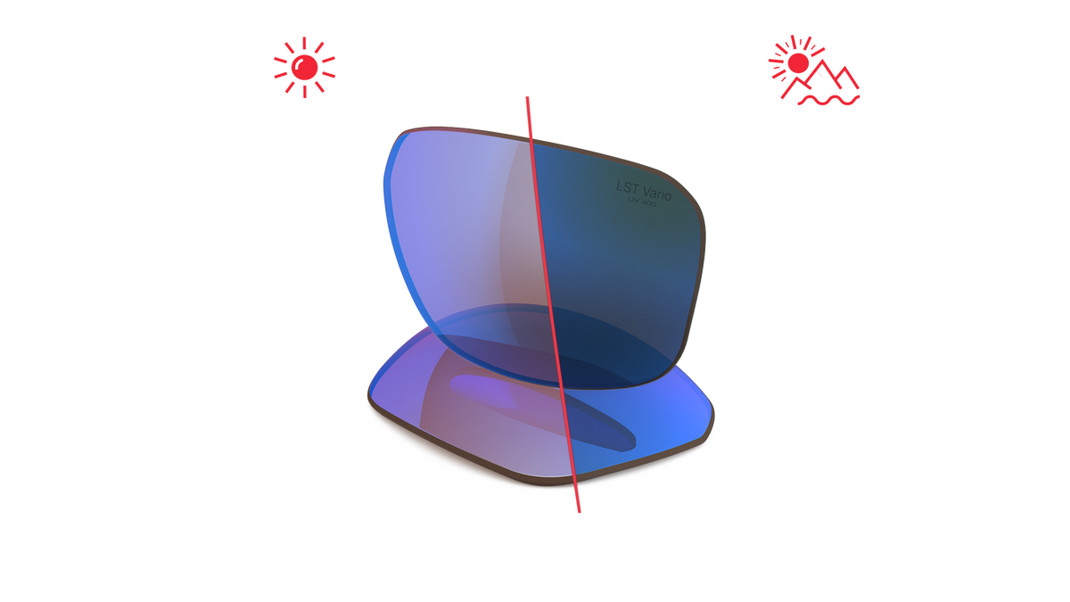 evil eye Wechselglas LST® blue light VARiO M für nook
