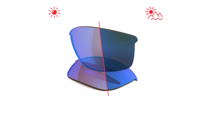 evil eye Wechselglas LST® blue light VARiO M für epyx-x