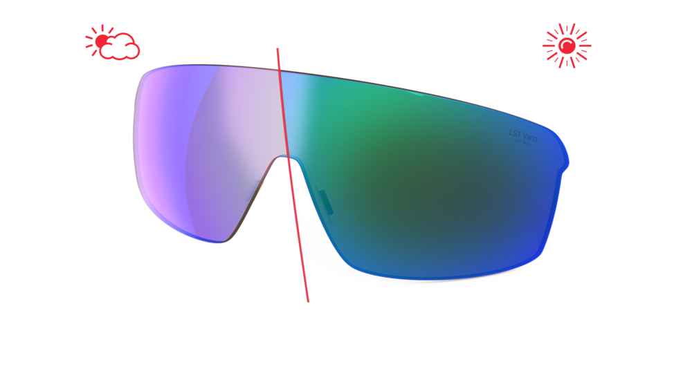 evil eye Wechselglas LST® VARiO blue-green M für traileye pro & traileye