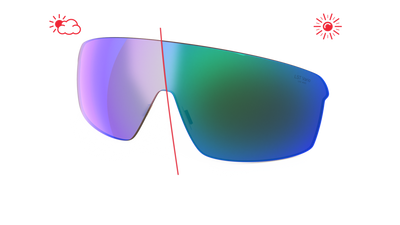 evil eye Wechselglas LST® VARiO blue-green M für traileye pro & traileye