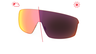 evil eye Wechselglas LST® VARiO purple M für traileye pro & traileye