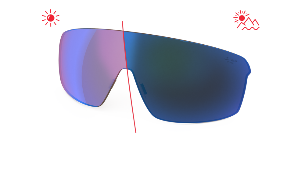 evil eye Wechselglas LST® blue light VARiO M für traileye pro & traileye