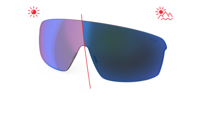 evil eye Wechselglas LST® blue light VARiO M für traileye pro & traileye