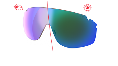evil eye Wechselglas LST® VARiO blue-green M für vistair-y