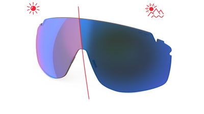 evil eye Wechselglas LST® blue light VARiO M für vistair-y