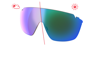 evil eye Wechselglas LST® VARiO blue-green M für vistair-x