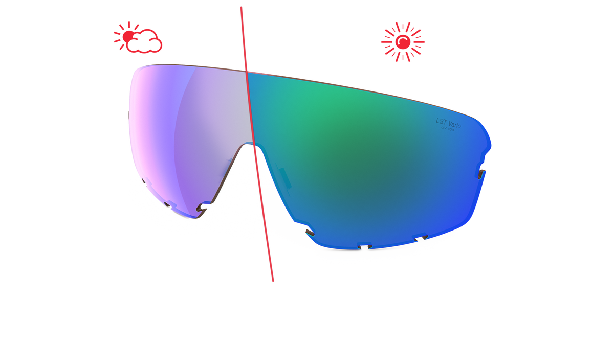 evil eye Wechselglas LST® VARiO blue-green M für traileye ng pro & traileye ng