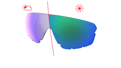 evil eye Wechselglas LST® VARiO blue-green M für traileye ng pro & traileye ng