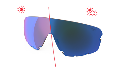evil eye Wechselglas LST® blue light VARiO M für traileye ng pro & traileye ng
