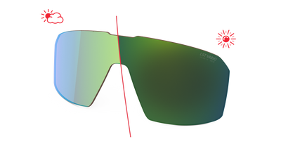 evil eye Wechselglas LST® VARiO blue-green M für roadsense