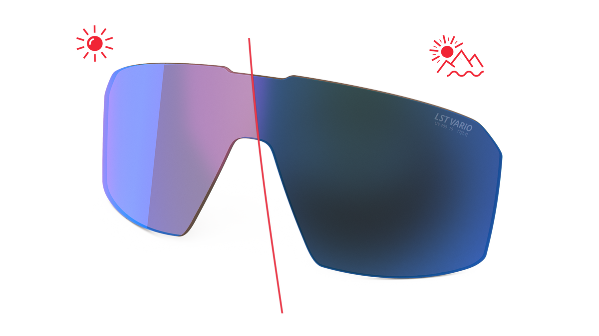 evil eye Wechselglas LST® blue light VARiO M für roadsense
