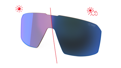 evil eye Wechselglas LST® blue light VARiO M für roadsense