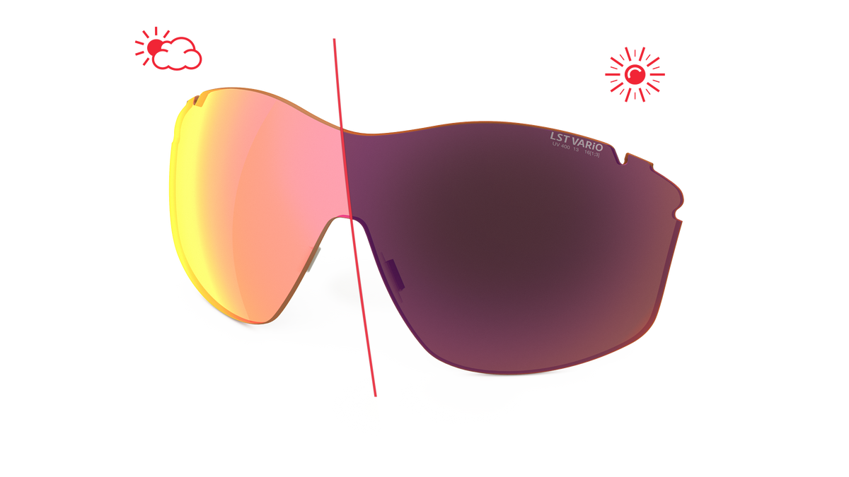 evil eye Wechselglas LST® VARiO purple M für vistair-d