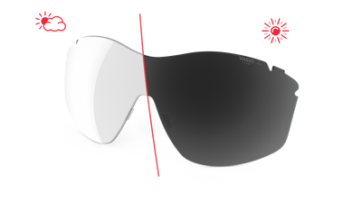 evil eye Wechselglas VARiO clear für vistair-d