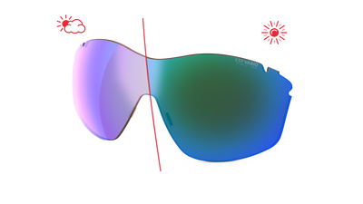 evil eye Wechselglas LST® VARiO blue-green M für vistair-d