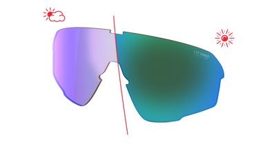evil eye Wechselglas LST® VARiO blue-green M für trailsense