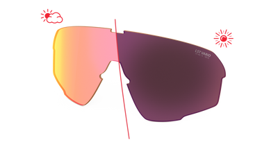 evil eye Wechselglas LST® VARiO purple M für trailsense