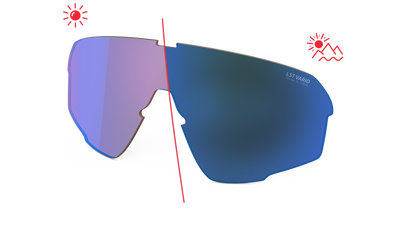 evil eye Wechselglas LST® blue light VARiO M für trailsense