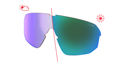 evil eye Wechselglas LST® VARiO blue-green M für trailsense II