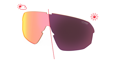 evil eye Wechselglas LST® VARiO purple M für trailsense II