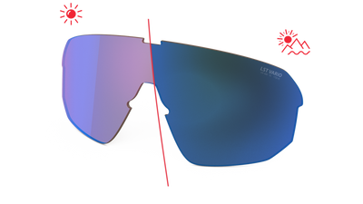 evil eye Wechselglas LST® blue light VARiO M für trailsense II