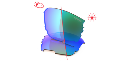 evil eye Wechselglas LST® VARiO blue-green M für pathline air pro