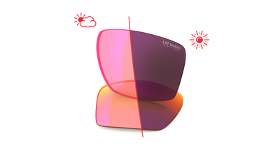 evil eye Wechselglas LST® VARiO purple M für offshore