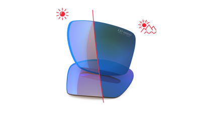 evil eye Wechselglas LST® blue light VARiO M für offshore