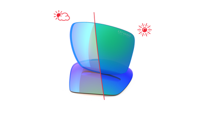 evil eye Wechselglas LST® VARiO blue-green M für offshore