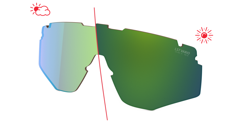 evil eye Wechselglas LST® VARiO blue-green M für speedsense