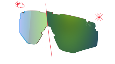 evil eye Wechselglas LST® VARiO blue-green M für speedsense