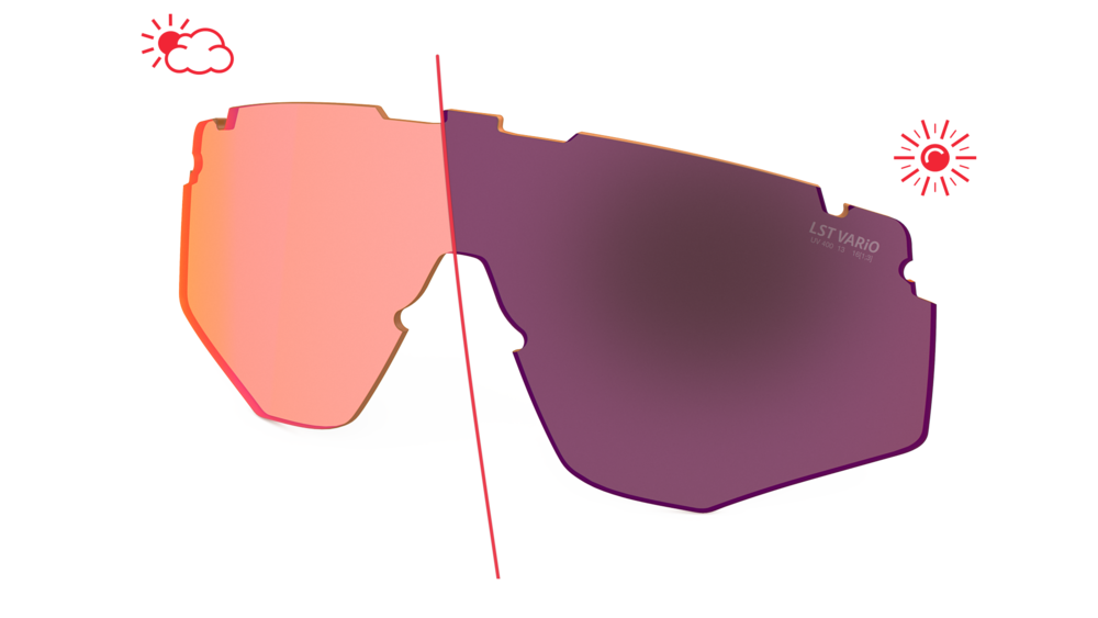 evil eye Wechselglas LST® VARiO purple M für speedsense