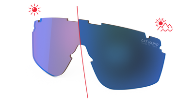 evil eye Wechselglas LST® blue light VARiO M für speedsense II